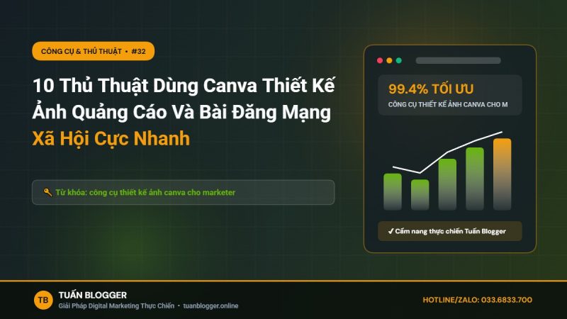 10 Thủ Thuật Dùng Canva Thiết Kế Ảnh Quảng Cáo Và Bài Đăng Mạng Xã Hội Cực Nhanh - công cụ thiết kế ảnh canva cho marketer